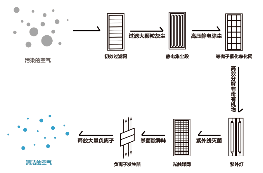 QQ圖片20171115092646.png QQ圖片20171115092646.png