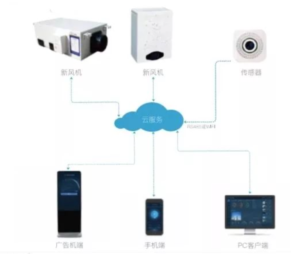 Screen Shot 2020-02-20 at 下午1.04.14.png Screen Shot 2020-02-20 at 下午1.04.14.png