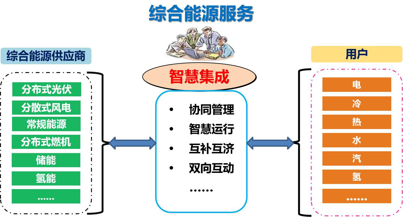 官網(wǎng)-雙碳圖片.jpg 官網(wǎng)-雙碳圖片.jpg